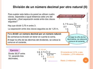 División de un número decimal por otro natural (II)




                                                                                            Miguel Rebollo
Para sujetar esta tabla a la pared se utilizan cuatro
clavos, separados a igual distancia cada uno del
siguiente, ¿Qué separación existe entre dos clavos
seguidos?
                                                               3, 7 5 metros 3




                                                                                            Tema 2.- Números Decimales
Hay que dividir 3,75 m entre 3:
                                                                07           1, 2 5
La separación entre dos clavos seguidos es de 1,25 m,             15
                                                                    0
Para dividir un número decimal por un número natural:
Se comienza la división sin tener en cuenta la coma,                 Al bajar la cifra de los
Al bajar la cifra de las décimas del dividendo, se coloca la        decímetros, se coloca la
                                                                     coma en el cociente,
coma en el cociente,


                                    U dcm
  Ejercicio:
                                  3 8, 5 7 0 1 2           El cociente es 3,214, o sea,
Divide 38,57 entre                  2 5                    3 unidades y 214 milésimas
                                              3, 2 1 4
12, sacando tres                       17     U dcm
decimales,                               50
                                            2              Resto: 2 milésimas             28
 