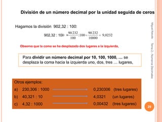 División de un número decimal por la unidad seguida de ceros




                                                                                       Miguel Rebollo
Hagamos la división 902,32 : 100:
                                  90 232      90 232
                    902,32 : 100 =       :100             9,0232
                                   100        10000




                                                                                     Tema 2.- Números Decimales
     Observa que la coma se ha desplazado dos lugares a la izquierda,


      Para dividir un número decimal por 10, 100, 1000, … se
      desplaza la coma hacia la izquierda uno, dos, tres … lugares,



Otros ejemplos:
a)    230,306 : 1000                                0,230306 (tres lugares)
b)    40,321 : 10                                   4,0321         (un lugares)
c)    4,32 : 1000                                   0,00432        (tres lugares)
                                                                                    29
 