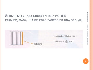 Miguel Rebollo
SI DIVIDIMOS UNA UNIDAD EN DIEZ PARTES
IGUALES, CADA UNA DE ESAS PARTES ES UNA DÉCIMA,




                                                      Tema 2.- Números Decimales
                                                  6
 