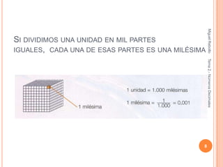 Miguel Rebollo
SI DIVIDIMOS UNA UNIDAD EN MIL PARTES
IGUALES, CADA UNA DE ESAS PARTES ES UNA MILÉSIMA




                                                   Tema 2.- Números Decimales
                                               8
 