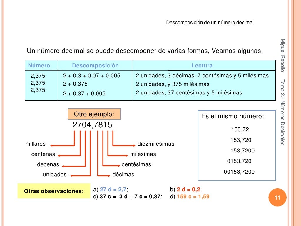 Descomposición de un número decimal                                                                                       ...