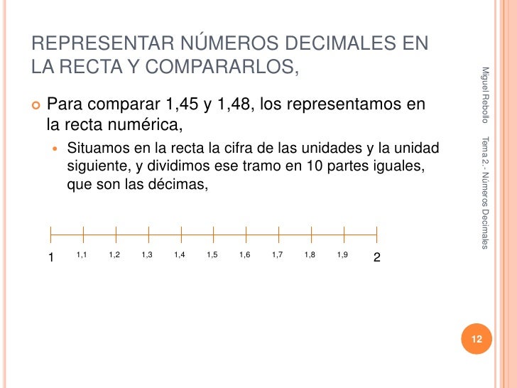 REPRESENTAR NÚMEROS DECIMALES ENLA RECTA Y COMPARARLOS,                                                                   ...