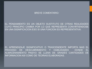 BREVE COMENTARIO:
EL PENSAMIENTO ES UN OBJETO SUSTITUTO DE OTRAS REALIDADES
CUYO PRINCIPIO CAMBIA POR LO QUE REPRESENTA CONVIRTIENDOSE
EN UNA SIGNIFICACION ESO SI UNA FUNCION ES REPRESENTATIVA.
EL APRENDIZAJE SIGNIFICATIVO O TRASCENDENTE IMPORTA MAS EL
PROCESO DE DESCUBRIMIENTO Y HABILIDADES DONDE EL
ALMACENAMIENTO PASIVO SE LLENA DE GRADES CANTIDADES DE
INFORMACION ASI COMO DE TEORIAS ELABORADAS.
 