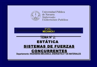 1º I.T.I. :
MECANICA I

TEMA Nº 2:
ESTÁTICA
SISTEMAS DE FUERZAS
CONCURRENTES

Departamento: INGENIERÍA MECÁNICA, ENERGÉTICA Y DE MATERIALES

 