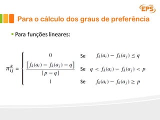 Para o cálculo dos graus de preferência
Se
Se
Se
§ Para	funções	lineares:
𝜋"#
$
 