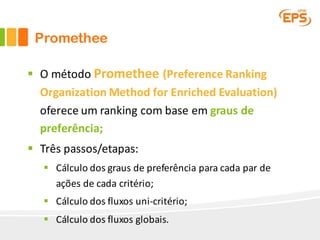 § O	método	Promethee (Preference Ranking	
Organization Method for	Enriched Evaluation)	
oferece	um	ranking	com	base	em	graus	de	
preferência;
§ Três	passos/etapas:
§ Cálculo	dos	graus	de	preferência	para	cada	par	de	
ações	de	cada	critério;
§ Cálculo	dos	fluxos	uni-critério;
§ Cálculo	dos	fluxos	globais.
Promethee
 