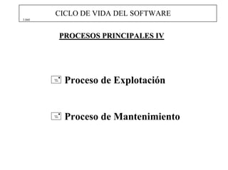 CICLO DE VIDA DEL SOFTWARE
3.060
PROCESOS PRINCIPALES IVPROCESOS PRINCIPALES IV
Proceso de Explotación
Proceso de Mantenimiento
 