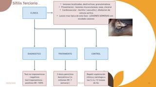 04/05/2024 TÍTULO DE LA PRESENTACIÓN 13
 