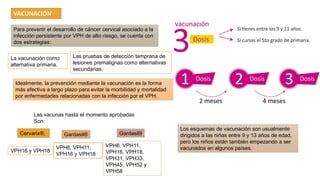 VACUNACIÓN
Para prevenir el desarrollo de cáncer cervical asociado a la
infección persistente por VPH de alto riesgo, se cuenta con
dos estrategias:
La vacunación como
alternativa primaria.
Las pruebas de detección temprana de
lesiones premalignas como alternativas
secundarias.
Idealmente, la prevención mediante la vacunación es la forma
más efectiva a largo plazo para evitar la morbilidad y mortalidad
por enfermedades relacionadas con la infección por el VPH.
Las vacunas hasta el momento aprobadas
Son:
Cervarix®, Gardasil® Gardasil9
VPH16 y VPH18
VPH6, VPH11,
VPH16 y VPH18
VPH6, VPH11,
VPH16, VPH18,
VPH31, VPH33,
VPH45, VPH52 y
VPH58
Los esquemas de vacunación son usualmente
dirigidos a las niñas entre 9 y 13 años de edad,
pero los niños están también empezando a ser
vacunados en algunos países.
 