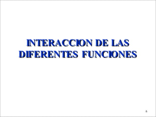 INTERACCION DE LAS DIFERENTES FUNCIONES 