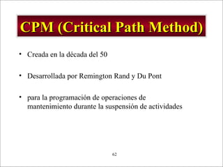 CPM (Critical Path Method) Creada en la década del 50 Desarrollada por Remington Rand y Du Pont para la programación de operaciones de mantenimiento durante la suspensión de actividades 