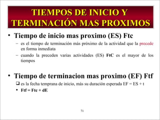 TIEMPOS DE INICIO Y  TERMINACIÓN MAS PROXIMOS Tiempo de inicio mas proximo (ES) Ftc es el tiempo de terminación más próximo de la actividad que la  precede  en forma inmediata cuando la preceden varias actividades (ES)  FtC  es el mayor de los tiempos Tiempo de terminacion mas proximo (EF) Ftf es la fecha temprana de inicio, más su duración esperada EF = ES + t  Ftf = Ftc + dE 