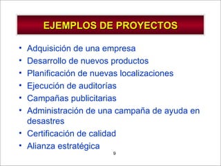 EJEMPLOS DE PROYECTOS Adquisición de una empresa Desarrollo de nuevos productos Planificación de nuevas localizaciones  Ejecución de auditorías Campañas publicitarias Administración de una campaña de ayuda en desastres Certificación de calidad Alianza estratégica 