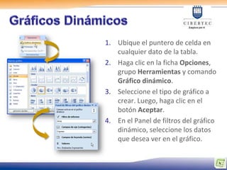 1. Ubique el puntero de celda en
   cualquier dato de la tabla.
2. Haga clic en la ficha Opciones,
   grupo Herramientas y comando
   Gráfico dinámico.
3. Seleccione el tipo de gráfico a
   crear. Luego, haga clic en el
   botón Aceptar.
4. En el Panel de filtros del gráfico
   dinámico, seleccione los datos
   que desea ver en el gráfico.
 
