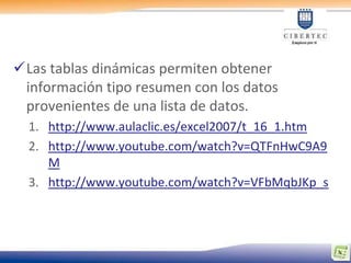 Las tablas dinámicas permiten obtener
 información tipo resumen con los datos
 provenientes de una lista de datos.
  1. http://www.aulaclic.es/excel2007/t_16_1.htm
  2. http://www.youtube.com/watch?v=QTFnHwC9A9
     M
  3. http://www.youtube.com/watch?v=VFbMqbJKp_s
 