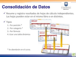  Resume y registra resultados de hojas de cálculo independientes.
  Las hojas pueden estar en el mismo libro o en distintos.

 Tipos
   1.- Por posición *
   2.- Por categoría *
   3.- Por fórmula
   4.-Usar una tabla dinámica




   * Se abordarán en el curso.
 