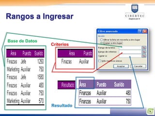 Rangos a Ingresar


Base de Datos
                Criterios




                            Área     Puesto     Sueldo
                            Finanzas Auxiliar            480
                            Finanzas Auxiliar            750
                Resultado
 