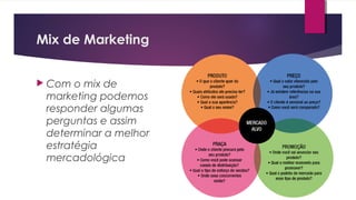 Mix de Marketing
 Com o mix de
marketing podemos
responder algumas
perguntas e assim
determinar a melhor
estratégia
mercadológica
 
