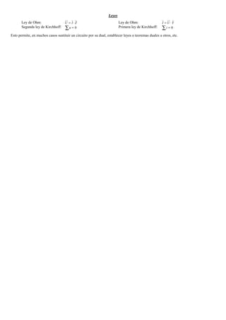 Leyes
Ley de Ohm: U I Z= ⋅ Ley de Ohm: I U Y= ⋅
Segunda ley de Kirchhoff: u∑ = 0 Primera ley de Kirchhoff: i∑ = 0
Esto permite, en muchos casos sustituir un circuito por su dual, establecer leyes o teoremas duales a otros, etc.
 