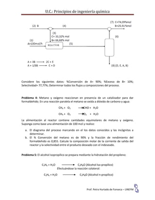 U.C.: Principios de ingeniería química
Prof. Petra Hurtado de Fonseca – UNEFM
Considere los siguientes datos: %Conversión de A= 90%; %Exceso de B= 10%;
Selectividad= 77,77%; Determinar todos los flujos y composiciones del proceso.
Problema 4: Metano y oxígeno reaccionan en presencia de un catalizador para dar
formaldehido. En una reacción paralela el metano se oxida a dióxido de carbono y agua:
CH4 + O2 HCHO + H2O
CH4 + O2 CO2 + H2O
La alimentación al reactor contiene cantidades equimolares de metano y oxígeno.
Suponga como base una alimentación de 100 mol y realice:
a. El diagrama del proceso marcando en el los datos conocidos y las incógnitas a
determinar.
b. El % Conversión del metano es de 90% y la fracción de rendimiento del
formaldehido es 0,855. Calcule la composición molar de la corriente de salida del
reactor y la selectividad entre el producto deseado con el indeseado.
Problema 5: El alcohol isopropílico se prepara mediante la hidratación del propileno:
C3H6 + H2O C3H8O (Alcohol Iso-propílico)
Efectuándose la reacción colateral:
C3H6 + H2O C3H8O (Alcohol n-propílico)
 