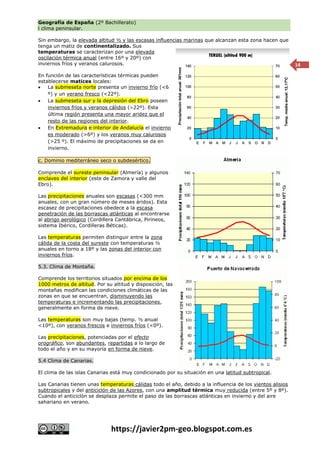 Geografía de España (2º Bachillerato)
l clima peninsular.
https://javier2pm-geo.blogspot.com.es
14
Sin embargo, la elevada altitud ½ y las escasas influencias marinas que alcanzan esta zona hacen que
tenga un matiz de continentalizado. Sus
temperaturas se caracterizan por una elevada
oscilación térmica anual (entre 16º y 20º) con
inviernos fríos y veranos calurosos.
En función de las características térmicas pueden
establecerse matices locales:
 La submeseta norte presenta un invierno frío (<6
º) y un verano fresco (<22º).
 La submeseta sur y la depresión del Ebro poseen
inviernos fríos y veranos cálidos (>22º). Esta
última región presenta una mayor aridez que el
resto de las regiones del interior.
 En Extremadura e interior de Andalucía el invierno
es moderado (>6º) y los veranos muy calurosos
(>25 º). El máximo de precipitaciones se da en
invierno.
c. Dominio mediterráneo seco o subdesértico.
Comprende el sureste peninsular (Almería) y algunos
enclaves del interior (este de Zamora y valle del
Ebro).
Las precipitaciones anuales son escasas (<300 mm
anuales, con un gran número de meses áridos). Esta
escasez de precipitaciones obedece a la escasa
penetración de las borrascas atlánticas al encontrarse
al abrigo aerológico (Cordillera Cantábrica, Pirineos,
sistema Ibérico, Cordilleras Béticas).
Las temperaturas permiten distinguir entre la zona
cálida de la costa del sureste con temperaturas ½
anuales en torno a 18º y las zonas del interior con
inviernos fríos.
5.3. Clima de Montaña.
Comprende los territorios situados por encima de los
1000 metros de altitud. Por su altitud y disposición, las
montañas modifican las condiciones climáticas de las
zonas en que se encuentran, disminuyendo las
temperaturas e incrementando las precipitaciones,
generalmente en forma de nieve.
Las temperaturas son muy bajas (temp. ½ anual
<10º), con veranos frescos e inviernos fríos (<0º).
Las precipitaciones, potenciadas por el efecto
orográfico, son abundantes, repartidas a lo largo de
todo el año y en su mayoría en forma de nieve.
5.4 Clima de Canarias.
El clima de las islas Canarias está muy condicionado por su situación en una latitud subtropical.
Las Canarias tienen unas temperaturas cálidas todo el año, debido a la influencia de los vientos alisios
subtropicales y del anticiclón de las Azores, con una amplitud térmica muy reducida (entre 5º y 8º).
Cuando el anticiclón se desplaza permite el paso de las borrascas atlánticas en invierno y del aire
sahariano en verano.
 