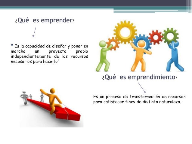 Tema 03 emprendimiento