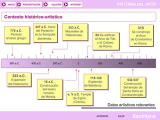 INICIO

PRESENTACIÓN

GALERÍA

HISTORIA DEL ARTE

INTERNET

Contexto histórico-artístico
776 a.C.
Período
arcaico griego.

600 a.C1620
1600

447 a.C. Inicio
del Partenón
en la Acrópolis
ateniense.

400 a.C
1640

200 a.C
1660
1680

323 a.C.
Expansión
del Helenismo.

353 a.C.
Mausoleo de
Halicarnaso.

18 a.C.
Construcción
del teatro
romano
de Mérida.

0
1700

315
Se construye
el Arco
de Constantino
en Roma.

80 Se edifican
el Arco de Tito
y el Coliseo
de Roma.

1720 200 1740

118-128
Esplendor
de Babilonia.
s. V a.C. Templo
de Egina
(Grecia).

400
1760

1780 600 1800

532-537
Construcción
del templo de
Santa Sofía en
Constantinopla.

Datos artísticos relevantes
ANTERIOR

SALIR

Santillana

 