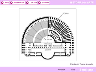 INICIO

PRESENTACIÓN

GALERÍA

HISTORIA DEL ARTE

INTERNET

Planta del Teatro Marcelo
ANTERIOR

SALIR

Santillana

 