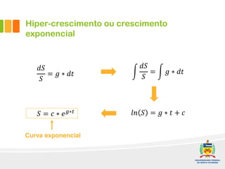 𝑑𝑆
𝑆
= 𝑔 ∗ 𝑑𝑡 '
𝑑𝑆
𝑆
= ' 𝑔 ∗ 𝑑𝑡
𝑙𝑛 𝑆 = 𝑔 ∗ 𝑡 + 𝑐𝑆 = 𝑐 ∗ 𝑒.∗/
Curva exponencial
Hiper-crescimento ou crescimento
exponencial
 