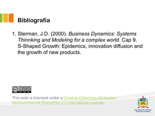 Bibliografia
1. Sterman, J.D. (2000). Business Dynamics: Systems
Thinnking and Modeling for a complex world. Cap 9.
S-Shaped Growth: Epidemics, innovation diffusion and
the growth of new products.
This work is licensed under a Creative Commons Attribution-
NonCommercial-ShareAlike 4.0 International License.
 