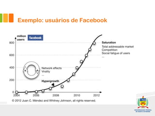 Exemplo: usuários de Facebook
 