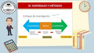 III. MATERIALES Y MÉTODOS
 