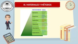 III. MATERIALES Y MÉTODOS
 