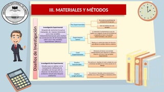 III. MATERIALES Y MÉTODOS
 