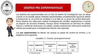 DISEÑOS PRE EXPERIMENTALES
Los diseños pre experimentales son un tipo de diseño de investigación que se utiliza
cuando no es posible aplicar métodos experimentales completamente rigurosos debido
a limitaciones en el control de variables o a la falta de un grupo de control adecuado.
Estos diseños son útiles para realizar investigaciones iniciales, exploratorias o cuando
se dispone de recursos limitados. Aunque tienen limitaciones en términos de validez
interna y control de amenazas a la validez, pueden proporcionar información preliminar
valiosa que puede guiar investigaciones futuras más rigurosas.
Los pre experimentos se llaman así porque su grado de control es mínimo, y su
diagrama es la siguiente:
 