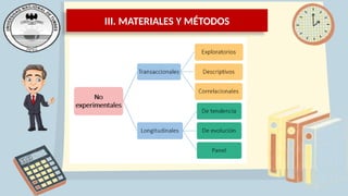 III. MATERIALES Y MÉTODOS
 