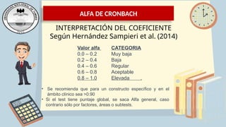 ALFA DE CRONBACH
INTERPRETACIÓN DEL COEFICIENTE
Según Hernández Sampieri et al. (2014)
• Se recomienda que para un constructo específico y en el
ámbito clínico sea >0.90
• Si el test tiene puntaje global, se saca Alfa general, caso
contrario sólo por factores, áreas o subtests.
Valor alfa CATEGORIA
0.0 – 0.2 Muy baja
0.2 – 0.4 Baja
0.4 – 0.6 Regular
0.6 – 0.8 Aceptable
0.8 – 1.0 Elevada .
 