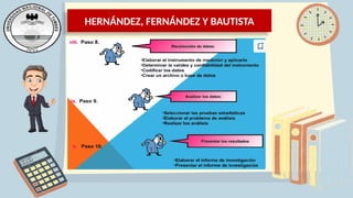 HERNÁNDEZ, FERNÁNDEZ Y BAUTISTA
 