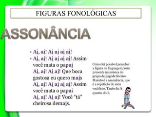 FIGURAS FONOLÓGICAS
 