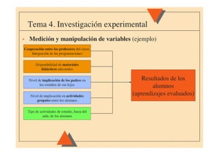 Tema 04 experimental(4)