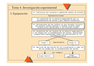 Tema 04 experimental(4)