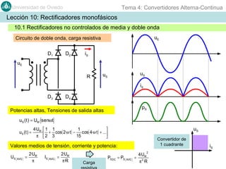 Tema 4: Convertidores Alterna-Continua

Universidad de Oviedo

Lección 10: Rectificadores monofásicos
10.1 Rectificadores no controlados de media y doble onda
uE

Circuito de doble onda, carga resistiva
D1

D2

iS

uE
R

uS

uS

iS
D3

D4
pS

Potencias altas, Tensiones de salida altas
uS ( t ) = UM · senωt
uS ( t ) =

uS

4·UM  1 1
1

· + cos( 2·ω·t ) − cos( 4·ω·t ) + ...
π 2 3
15


Convertidor de
1 cuadrante

Valores medios de tensión, corriente y potencia:
US

AVG

2·UM
=
π

IS

AVG

2·UM
=
π·R

2

Carga

PS DC = PS AVG

4·U
= 2M
π ·R

iS

 