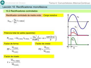 Tema 4: Convertidores Alterna-Continua

Universidad de Oviedo

Lección 10: Rectificadores monofásicos
10.2 Rectificadores controlados
Rectificador controlado de media onda.
US DC =

Carga resistiva

uE

UM
·(1 + cos α )
2·π

uS
iS

Potencia total de salida (aparente):
U
sen( 2·α) 

= M · π − α +

4·π·R 
2

2

PS

RMS

= US

Factor de forma:

FF =

US RMS
US AVG

Factor de rizado

r=

US AC
US

RMS

AVG

RMS

·IS

RMS

pS

Factor de cresta

FC =

US PK
US RMS

α

 