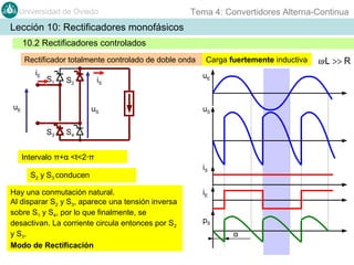 Universidad de Oviedo

Tema 4: Convertidores Alterna-Continua

Lección 10: Rectificadores monofásicos
10.2 Rectificadores controlados
Rectificador totalmente controlado de doble onda
iE

S1

iS

S2

uE

uS
S3

Carga fuertemente inductiva
uE

uS

S4

Intervalo π+α <t<2·π
S2 y S3 conducen
Hay una conmutación natural.
Al disparar S2 y S3, aparece una tensión inversa
sobre S1 y S4, por lo que finalmente, se
desactivan. La corriente circula entonces por S2
y S 3.
Modo de Rectificación

iS
iE
pS
α

ω·L >> R

 