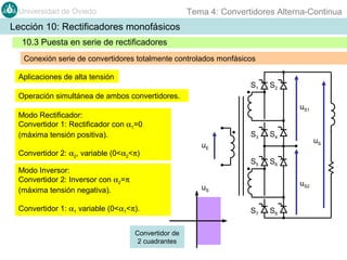 Tema 4: Convertidores Alterna-Continua

Universidad de Oviedo

Lección 10: Rectificadores monofásicos
10.3 Puesta en serie de rectificadores
Conexión serie de convertidores totalmente controlados monfásicos
Aplicaciones de alta tensión

S1

S2

Operación simultánea de ambos convertidores.
uS1

Modo Rectificador:
Convertidor 1: Rectificador con α1=0
(máxima tensión positiva).
Convertidor 2: α2, variable (0<α2<π)
Modo Inversor:
Convertidor 2: Inversor con α2=π
(máxima tensión negativa).

S3

S4

S5

S6
uS2

uS

Convertidor 1: α1 variable (0<α1<π).
Convertidor de
2 cuadrantes

uS

uE

S7

S8

 