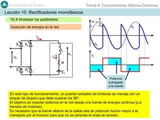 Tema 4: Convertidores Alterna-Continua

Universidad de Oviedo

Lección 10: Rectificadores monofásicos
10.4 Inversor no autónomo

α>

Inyección de energía en la red.

π
2

uE

iS1
S1

uS

S2
L
iS

uE

uS

iE

R
S3

S4

E0
Potencia
entregada
a la fuente

En este tipo de funcionamiento, un puente completo de tiristores se maneja con un
ángulo de disparo que debe superar los 90º.
El objetivo es inyectar potencia en la red desde una fuente de energía continua (p.e.
frenado de motores).
Es necesario que la fuente alterna de la salida sea de potencia mucho mayor a la
manejada por el inversor para que no se perturbe la onda de tensión.

 