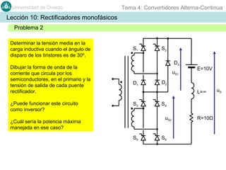 Universidad de Oviedo

Tema 4: Convertidores Alterna-Continua

Lección 10: Rectificadores monofásicos
Problema 2
Determinar la tensión media en la
carga inductiva cuando el ángulo de
disparo de los tiristores es de 30º.
Dibujar la forma de onda de la
corriente que circula por los
semiconductores, en el primario y la
tensión de salida de cada puente
rectificador.
¿Puede funcionar este circuito
como inversor?

S1

S2
D3
uS1

D1

E=10V

D2
L=∞

S3

S4
uS2

¿Cuál sería la potencia máxima
manejada en ese caso?
S5

S6

R=10Ω

uS

 