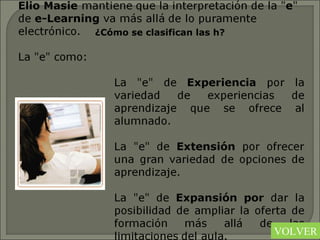 ¿Cómo se clasifican las h?
VOLVER
 