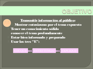 Transmitirinformación al público:
 Mostrarentusiasmo porel tema expuesto
 Tenerun conocimiento sólido
conocerel tema profundamente
 Estarbien informado y preparado
 Usarlas tres “E”:
EDUQUE ENTRETENGA EXPLIQUE
 