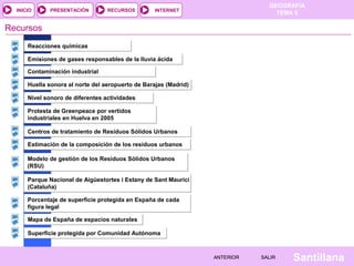GEOGRAFÍA
TEMA 5RECURSOS INTERNETPRESENTACIÓN
Santillana
INICIO
SALIRSALIRANTERIORANTERIOR
Recursos
Reacciones químicasReacciones químicas
Contaminación industrialContaminación industrial
Estimación de la composición de los residuos urbanosEstimación de la composición de los residuos urbanos
Protesta de Greenpeace por vertidos
industriales en Huelva en 2005
Protesta de Greenpeace por vertidos
industriales en Huelva en 2005
Modelo de gestión de los Residuos Sólidos Urbanos
(RSU)
Modelo de gestión de los Residuos Sólidos Urbanos
(RSU)
Centros de tratamiento de Residuos Sólidos UrbanosCentros de tratamiento de Residuos Sólidos Urbanos
Porcentaje de superficie protegida en España de cada
figura legal
Porcentaje de superficie protegida en España de cada
figura legal
Emisiones de gases responsables de la lluvia ácidaEmisiones de gases responsables de la lluvia ácida
Mapa de España de espacios naturalesMapa de España de espacios naturales
Superficie protegida por Comunidad AutónomaSuperficie protegida por Comunidad Autónoma
Huella sonora al norte del aeropuerto de Barajas (Madrid)Huella sonora al norte del aeropuerto de Barajas (Madrid)
Nivel sonoro de diferentes actividadesNivel sonoro de diferentes actividades
Parque Nacional de Aigüestortes i Estany de Sant Maurici
(Cataluña)
Parque Nacional de Aigüestortes i Estany de Sant Maurici
(Cataluña)
 